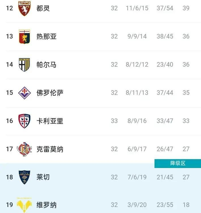 亚冠淘汰赛戏剧性逆转与日本球队强势晋级 意甲